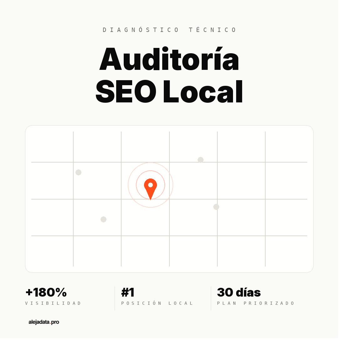 Auditoría SEO, AEO y contenido