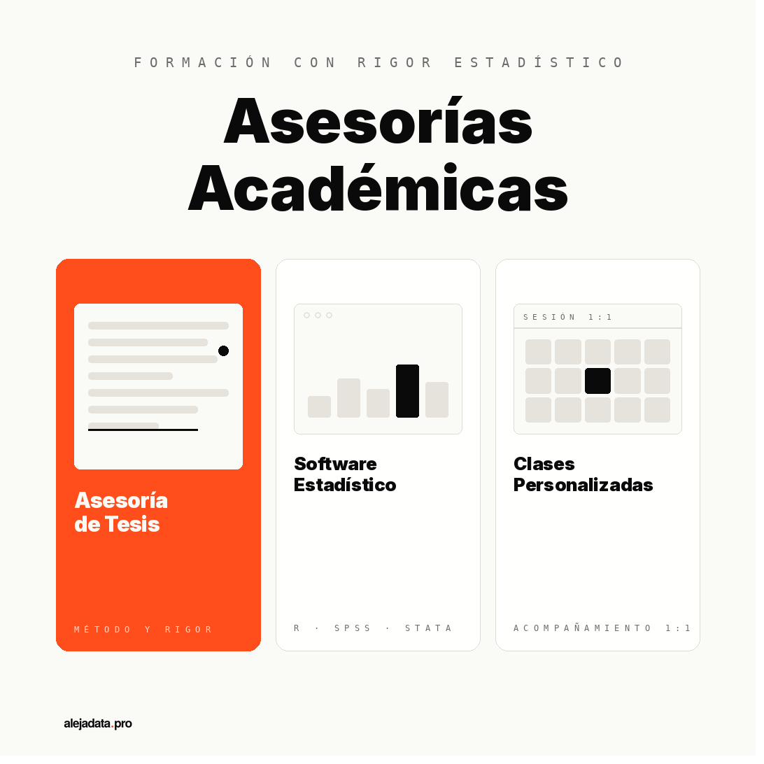 Asesorías académicas: asesoría de tesis, software estadístico, clases personalizadas